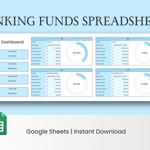 Sinking Funds Google Sheets Tracker, Savings Planner, Money Savings Goal Tracker, Financial Planner, Sinking Spreadsheet, Savings Template