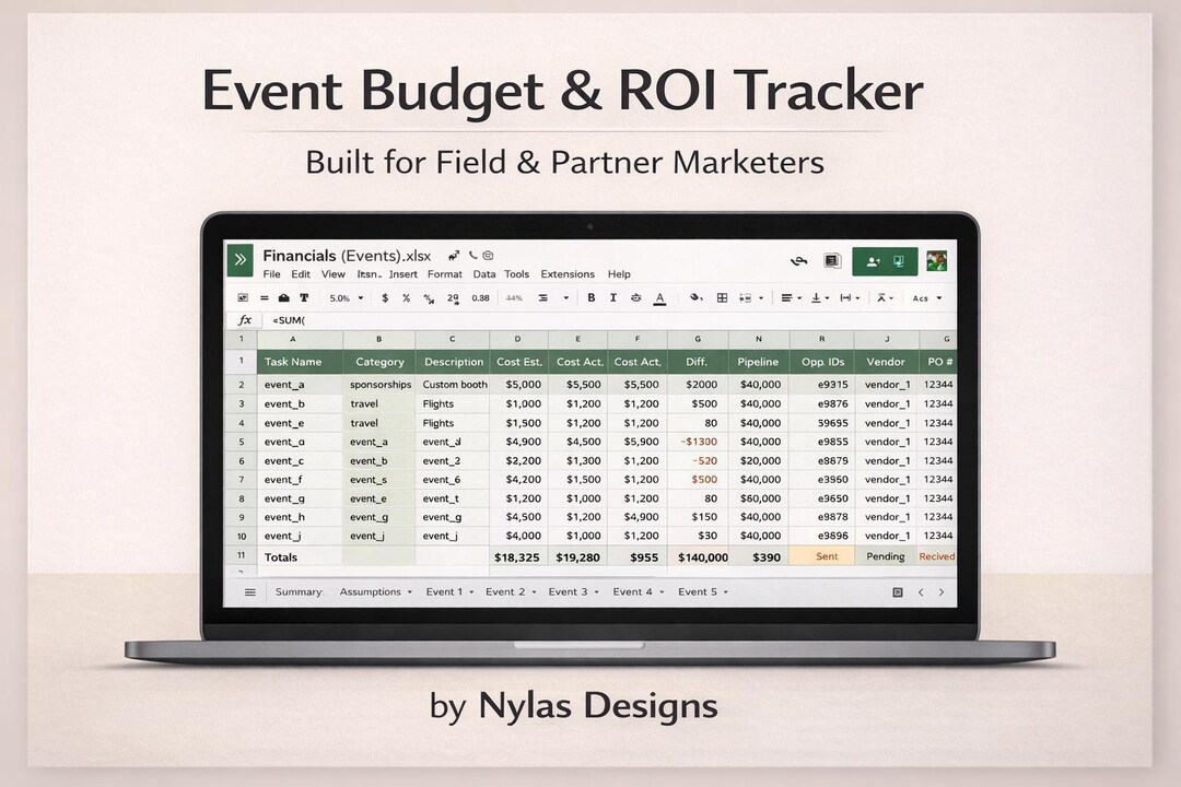 Event Moneytracker Event Budget & ROI Tracker - Digital Download - Etsy