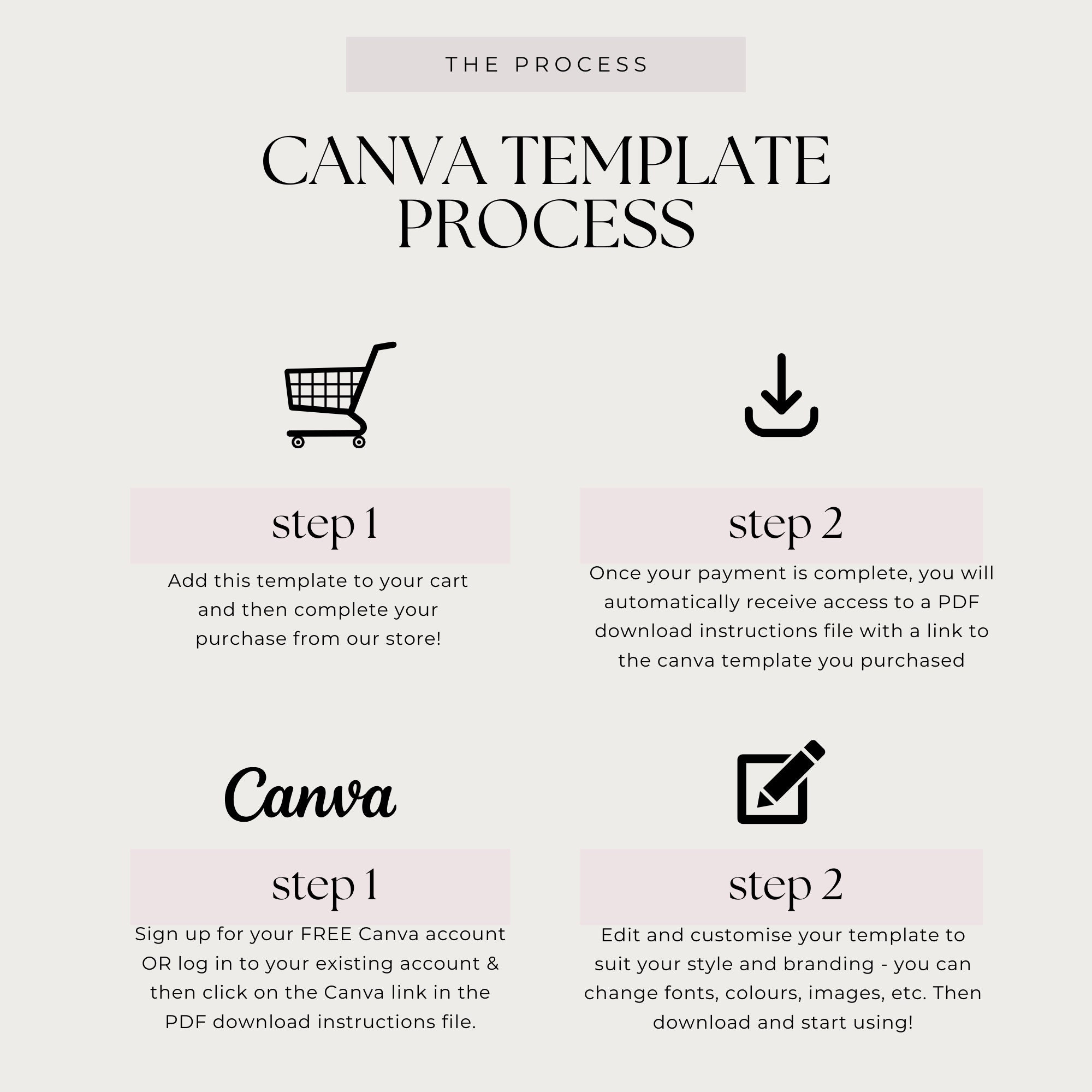 Sleep Plan Template, Sleep Consultant Plan, Baby Sleep Plan, Sleep ...