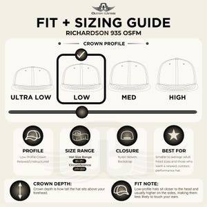 Richardson 935 - Gorra con parche de cuero cosido - Active Mountain imagen 3