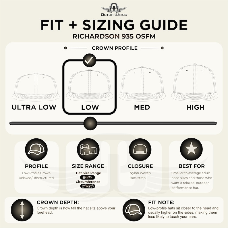 Richardson 935 - Gorra con parche de cuero cosido - Active Mountain imagen 3