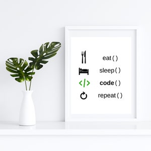 Eat Sleep Code Repeat Printable PDF, Gift for Software Engineer | Wall Art | Digital Download | Grad gift | Wall Decor for Office