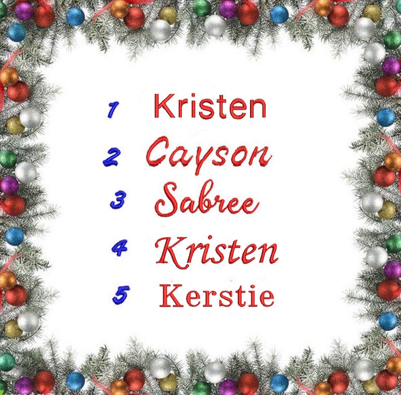 Op de afbeelding: Een witte achtergrond met een rode kerstkransrand. De afbeelding bevat een lijst met namen met de nummers 1 tot en met 5 in het blauw. De namen zijn: Kristen, Cayson, Sabree, Kristen en Kerstie.