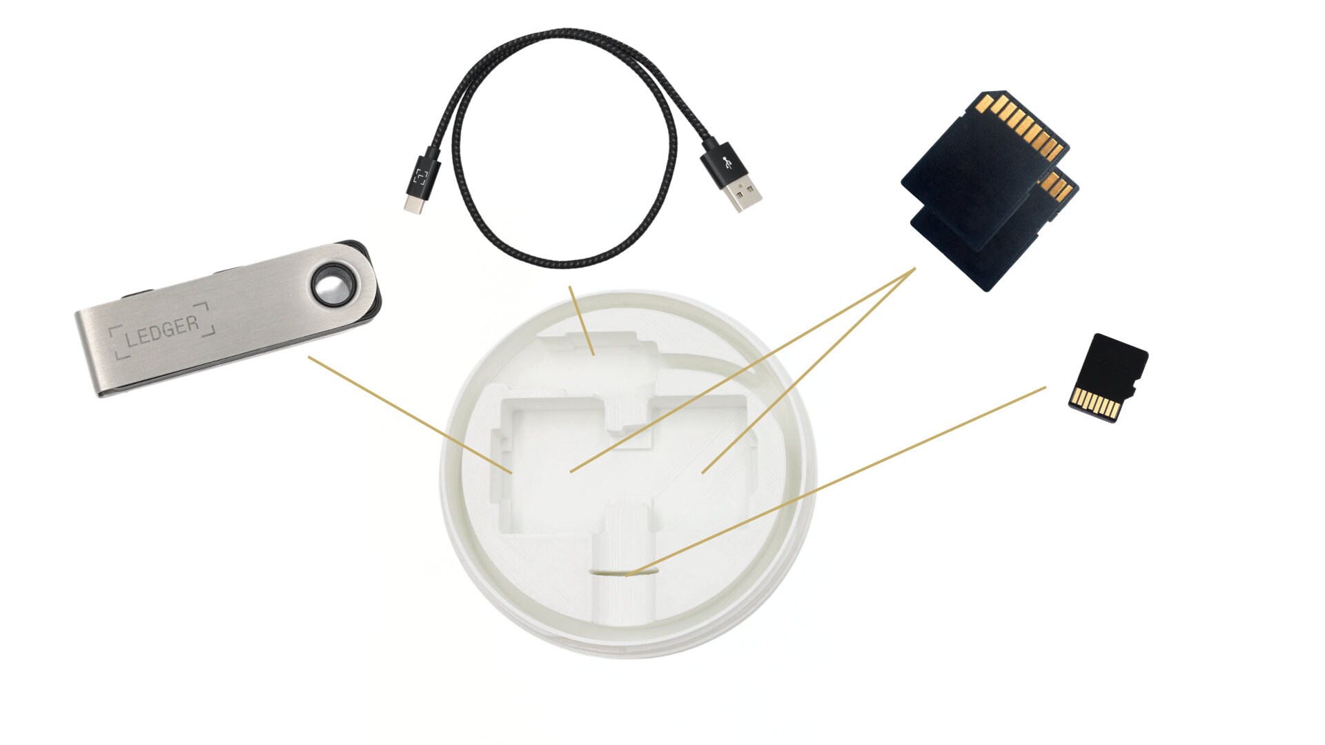 Ledger Nano S Plus ケース、ケースウォレット暗号通貨、ビットコイン |イーサリアム |カルダノ |ビットコイン | ETH 3D  プリント - Etsy 日本