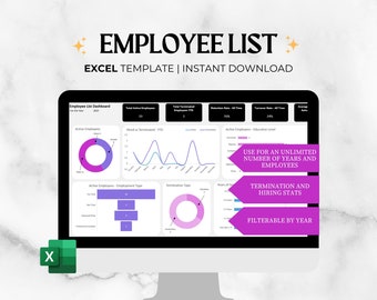 Feuille de calcul du tableau de bord de la liste des employés, Performances des employés, Feuille de calcul des ressources humaines, Liste des employés, Modèle Excel, Feuille de calcul Excel