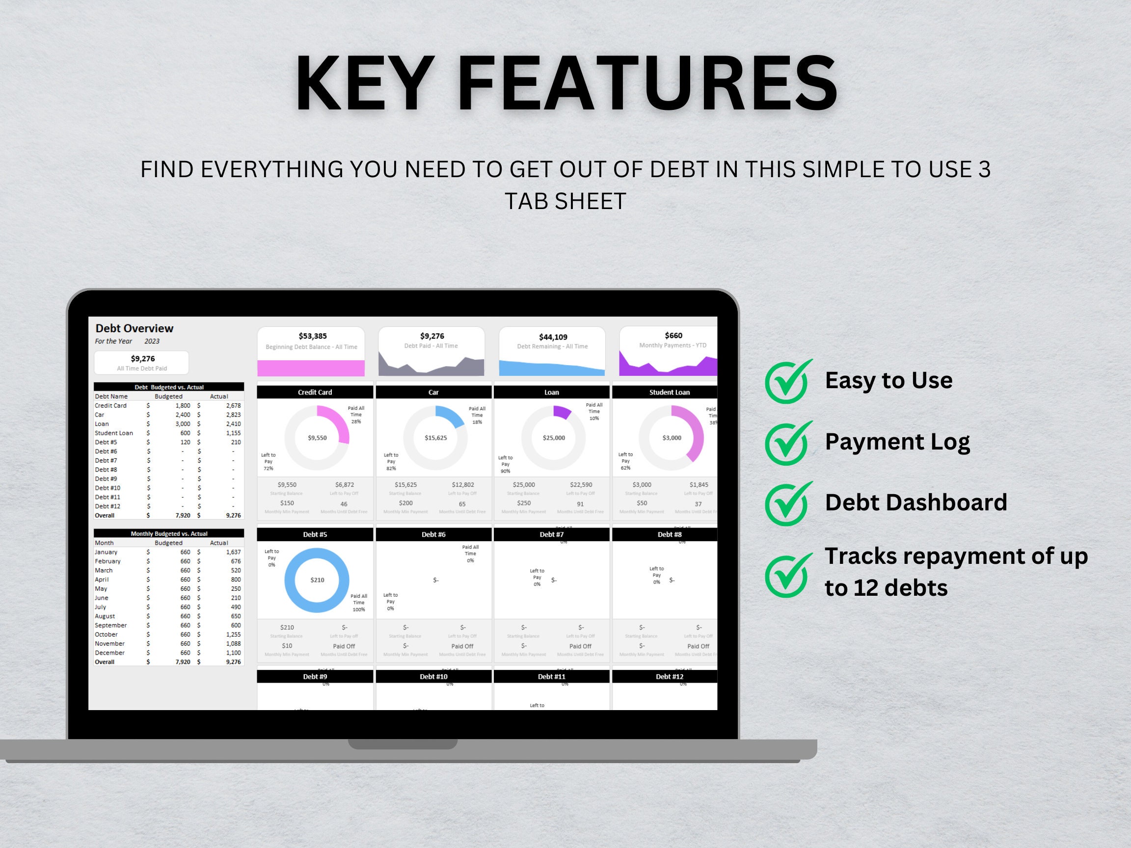Debt Repayment Budget Spreadsheet Excel Budget Template Etsy