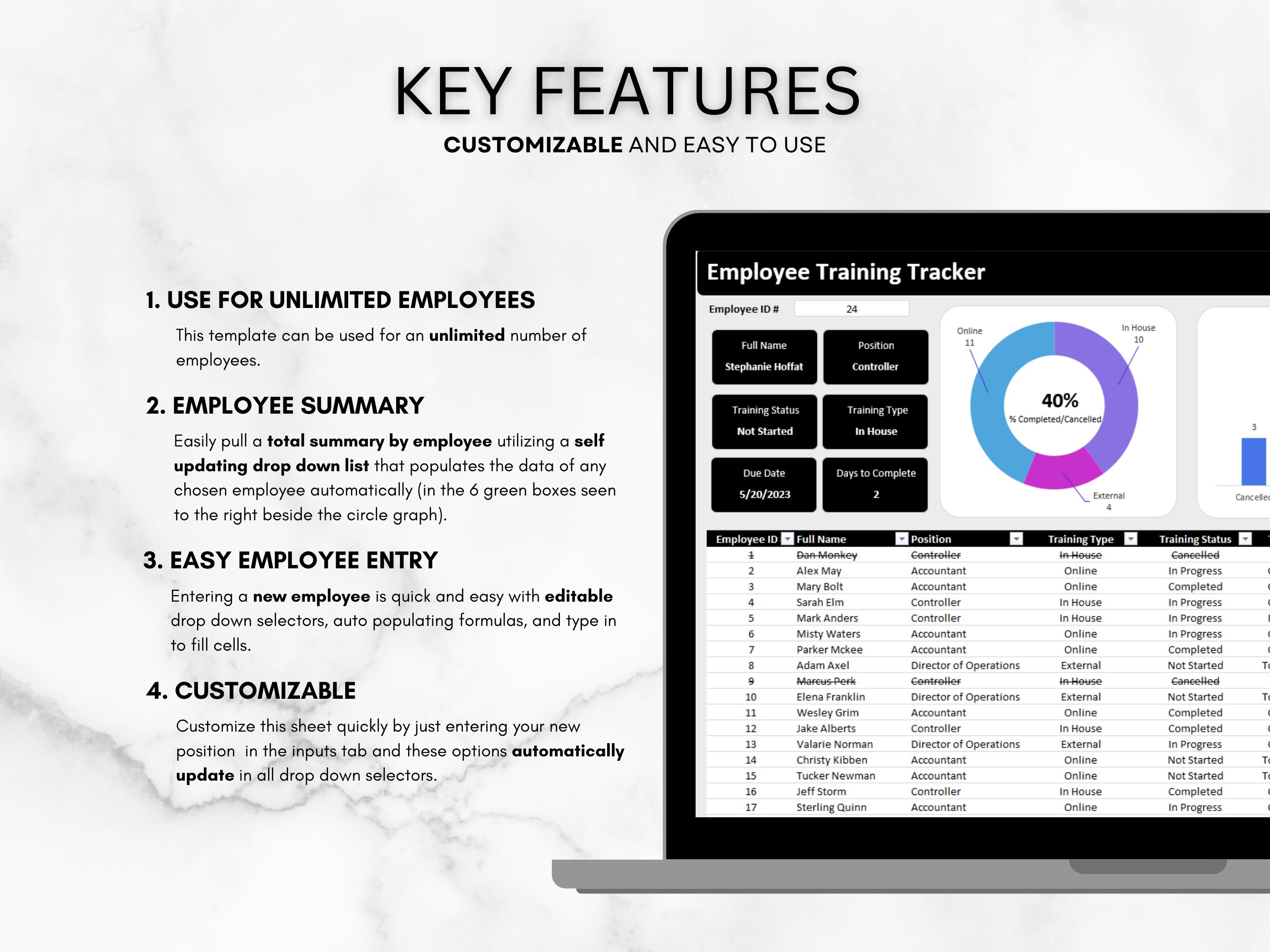 Employee Training Dashboard Spreadsheet, Human Resources Template