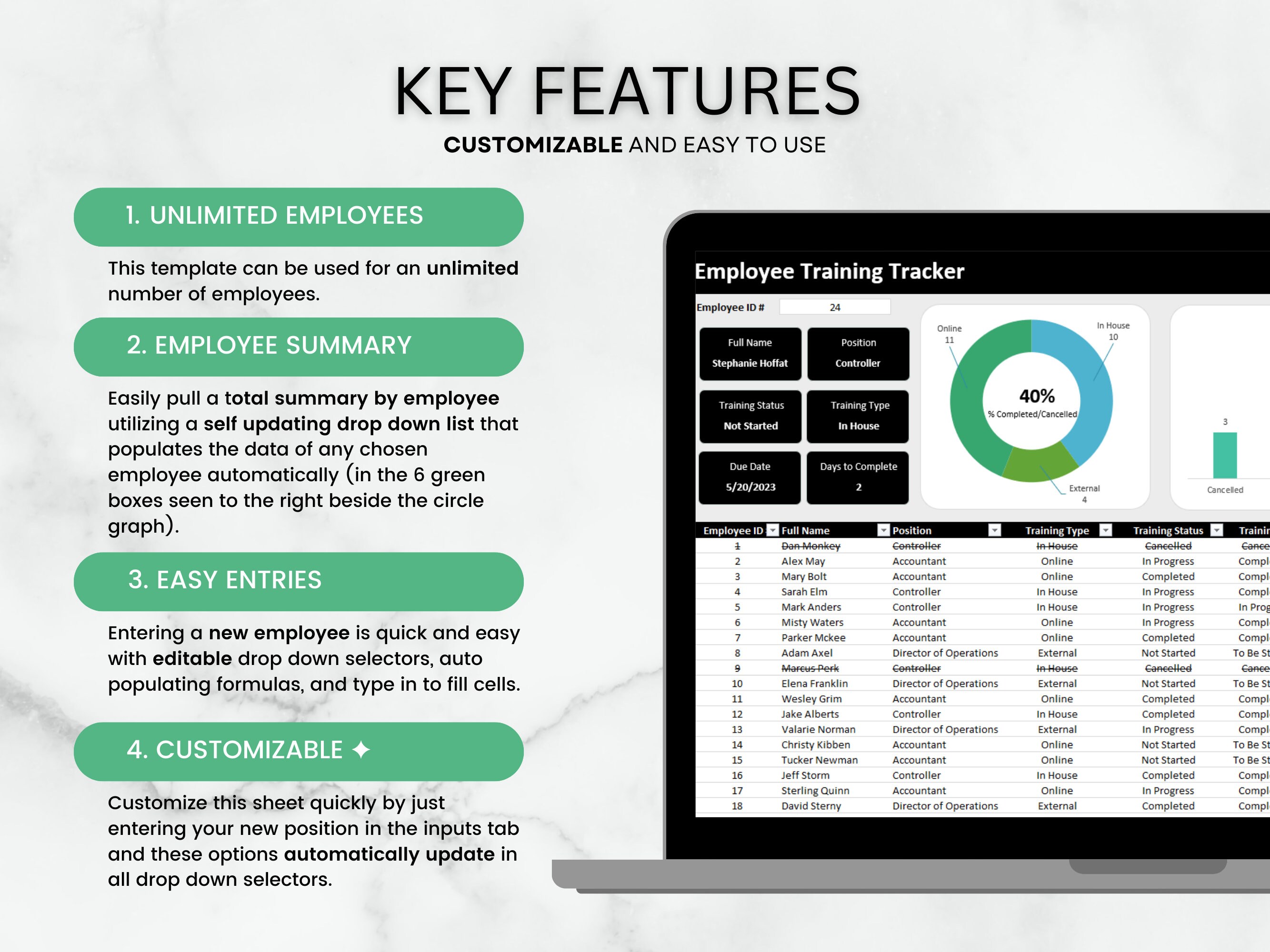 Employee Training Dashboard Spreadsheet, Human Resources Template