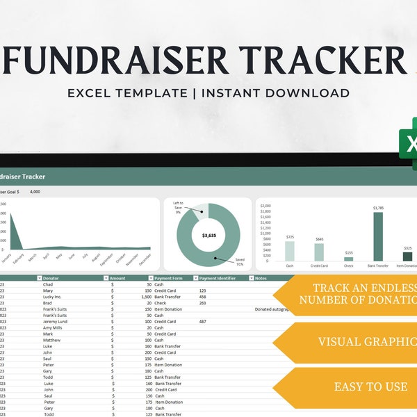 Fundraiser Tracker Spreadsheet, Donation Template, Non Profit Template, Excel Template, Excel Budget Template, Excel Spreadsheet