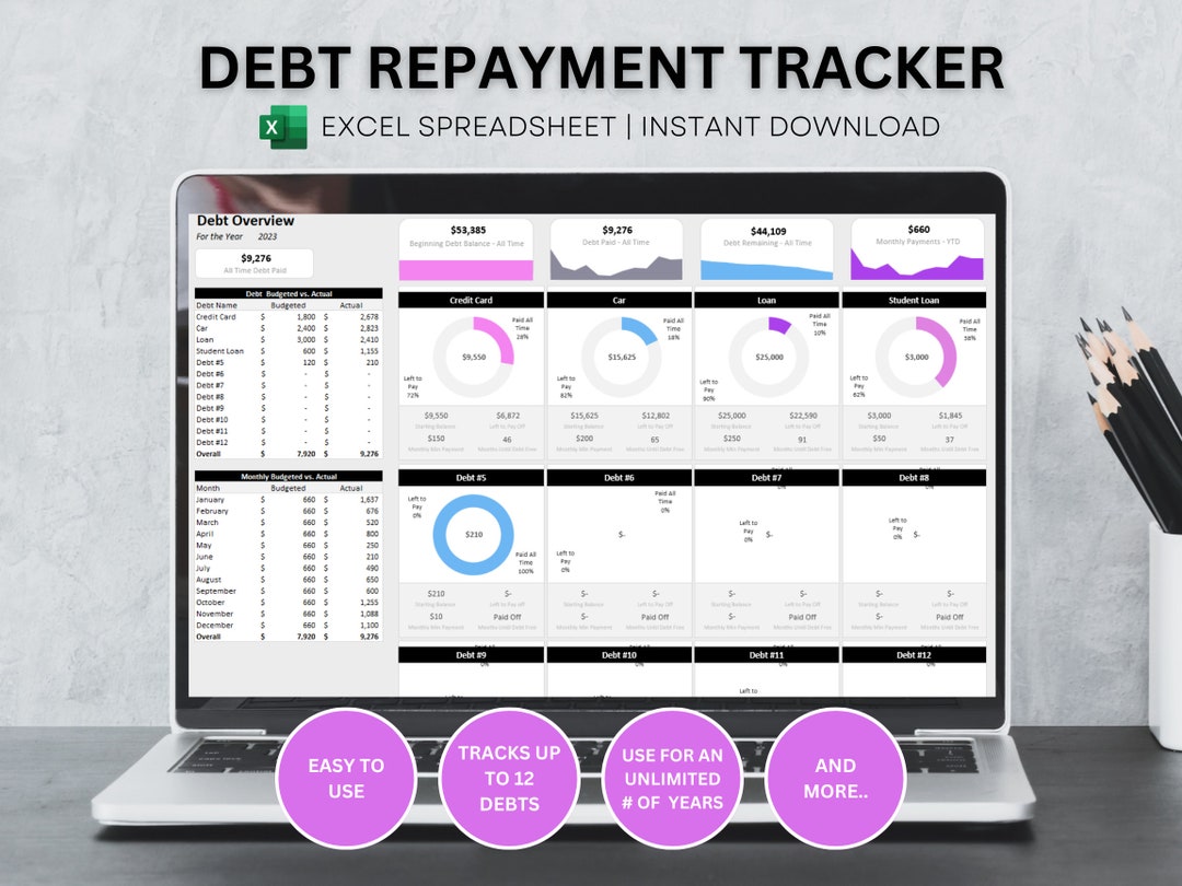 Debt Repayment Budget Spreadsheet Excel Budget Template Etsy