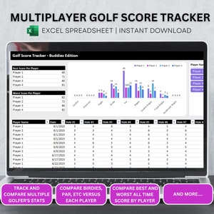 Multiple Play Golf Score Tracker Spreadsheet, Golf Gifts for Him, Golf Gifts For Her, Golf Gifts for Me, Excel Template, Excel Spreadsheet