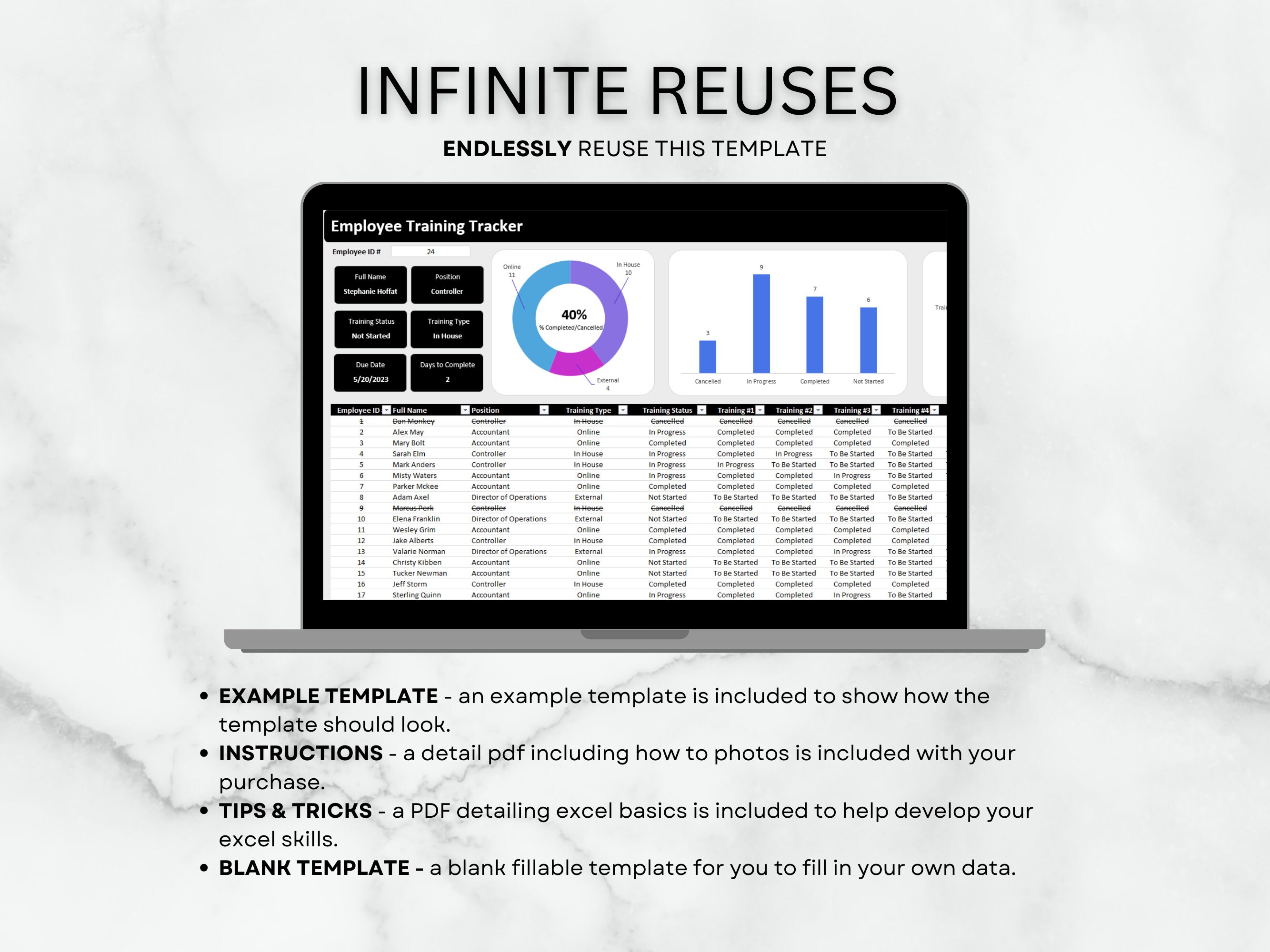 Employee Training Dashboard Spreadsheet, Human Resources Template