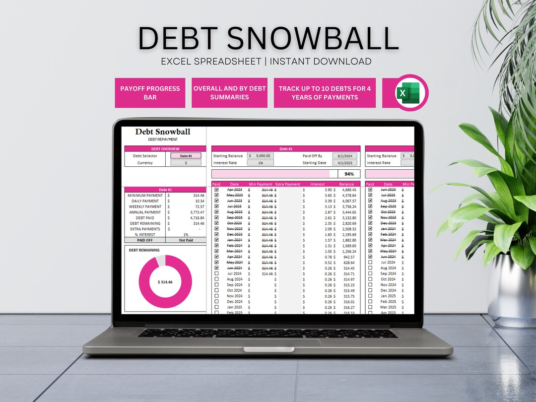 Debt Snowball, Debt Repayment Budget Spreadsheet, Excel Budget Template