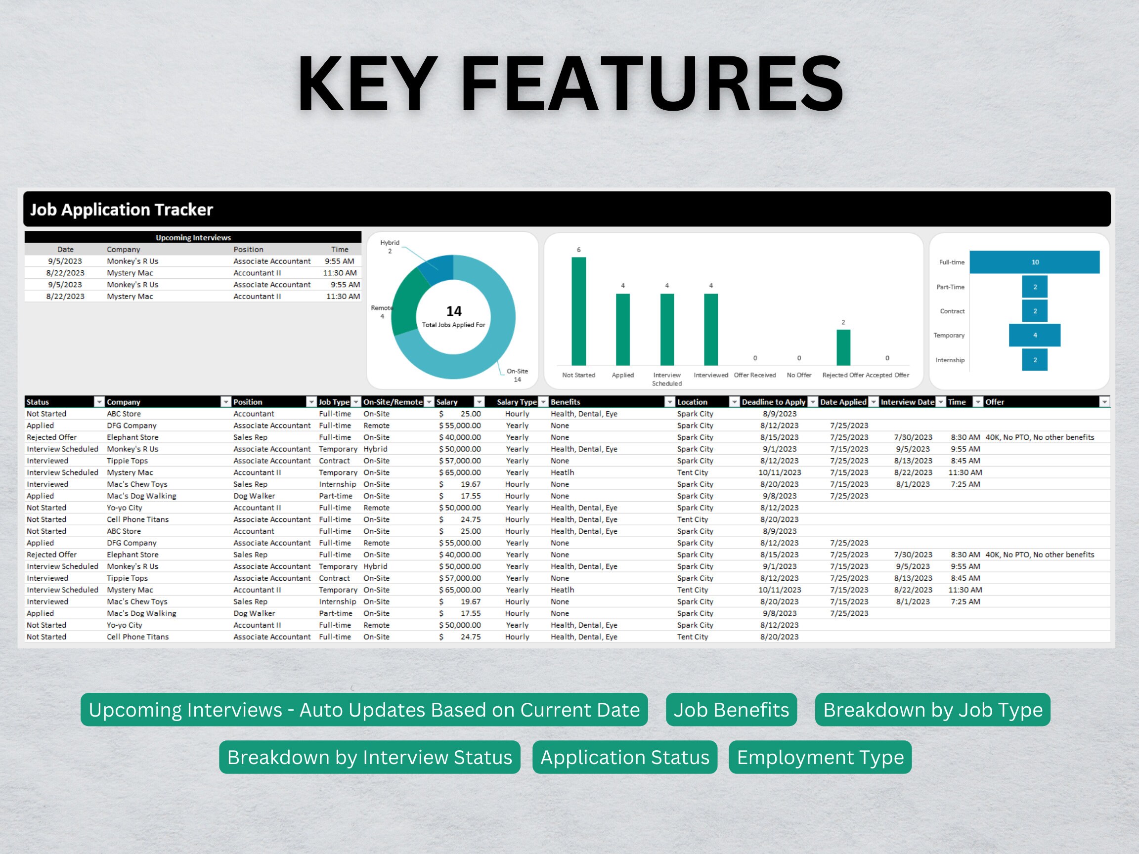 Job Application Tracker, Interview and Job Search, Job Interview