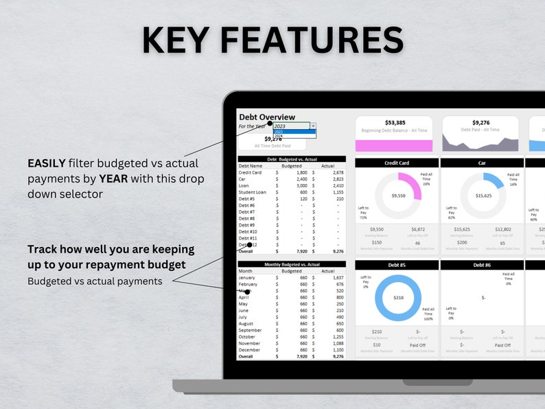 Debt Repayment Budget Spreadsheet Excel Budget Template Etsy