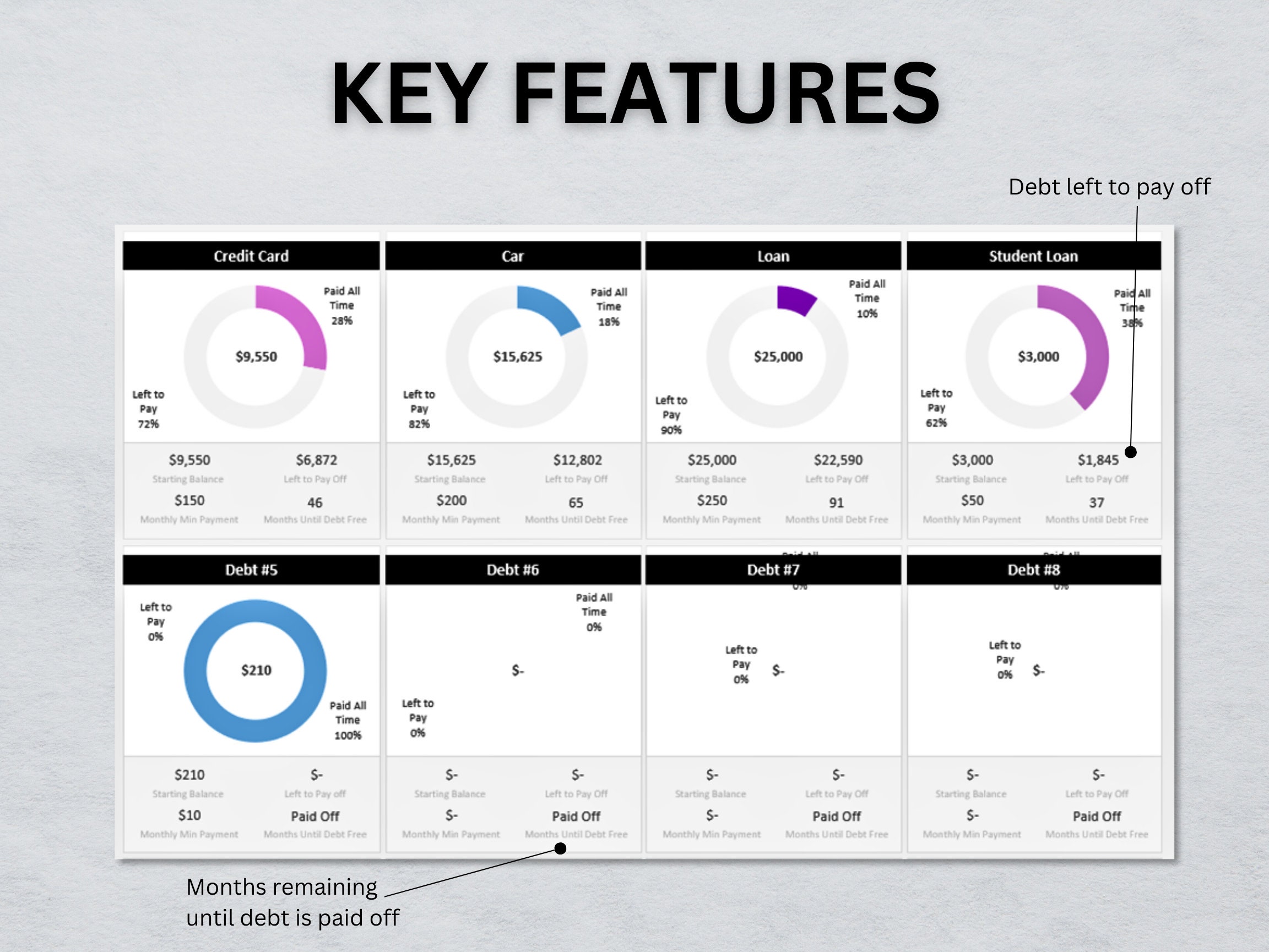 Debt Repayment Budget Spreadsheet Excel Budget Template Etsy