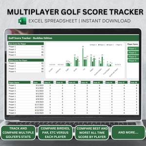 Multiple Play Golf Score Tracker Spreadsheet, Golf Gifts for Him, Golf Gifts For Her, Golf Gifts for Me, Excel Template, Excel Spreadsheet