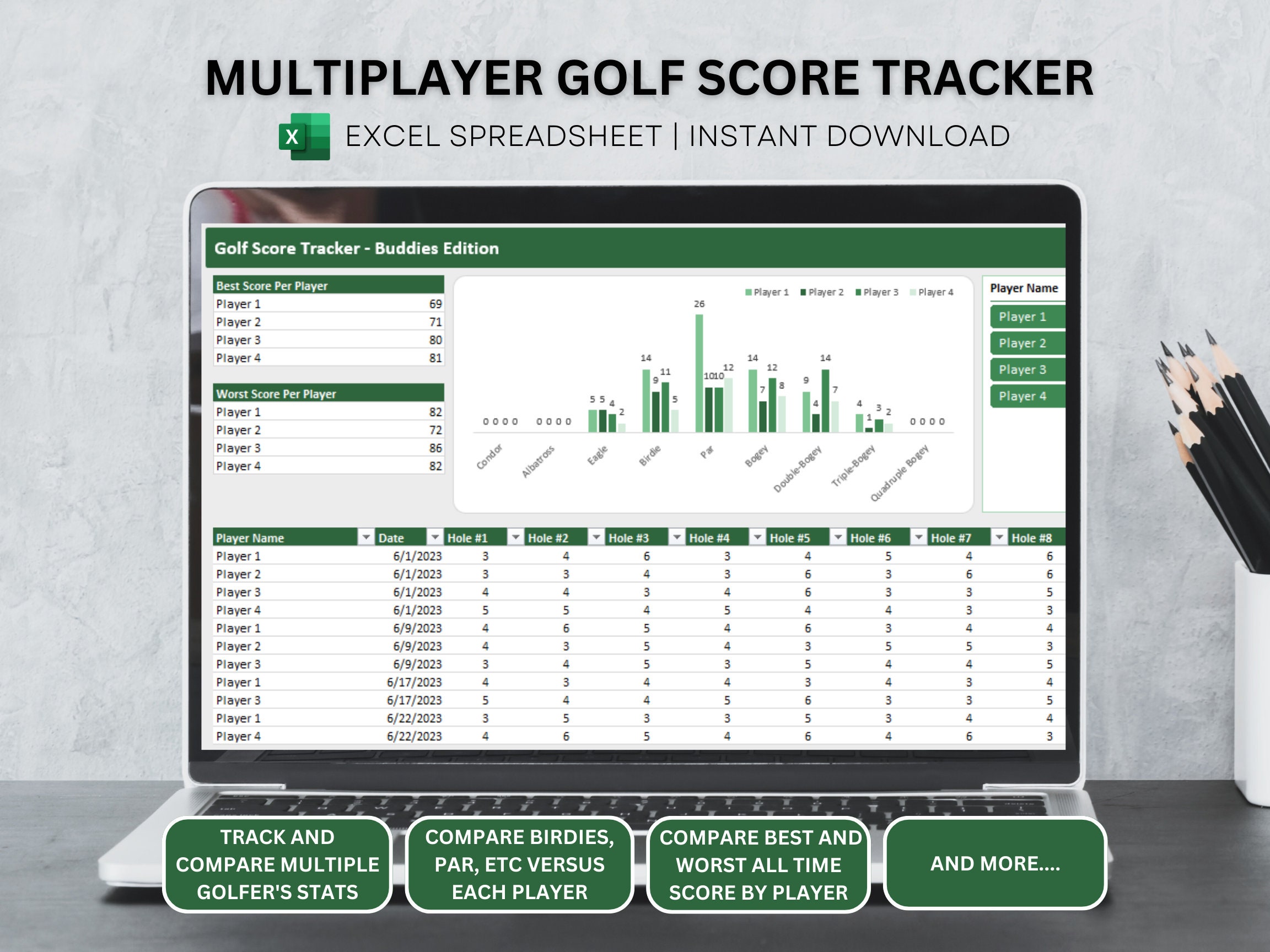 Multiple Play Golf Score Tracker Spreadsheet, Golf Gifts for Him, Golf
