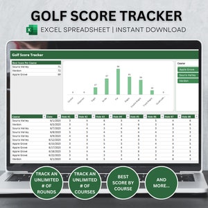 Golf Score Tracker Excel Template, Golf Gifts for Men, Golf Gifts for Her, Golf Gifts For Him, Golf Gifts For Me, Golf Score Template