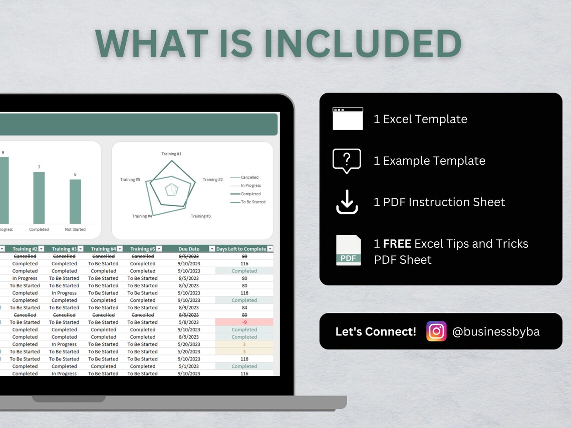 Employee Training Dashboard Spreadsheet Human Resources - Etsy