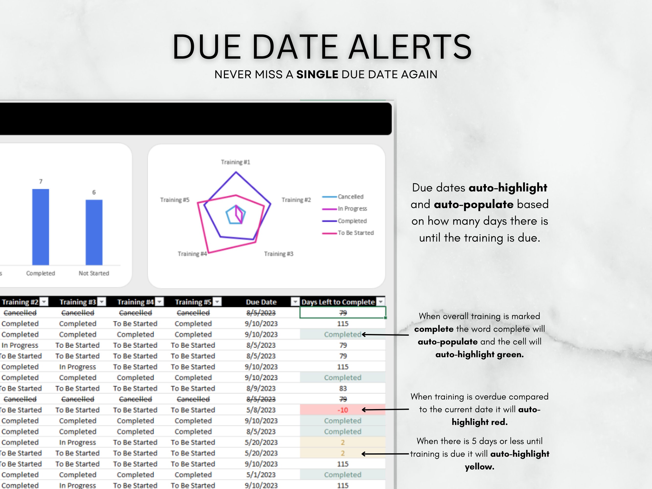 Employee Training Dashboard Spreadsheet, Human Resources Template