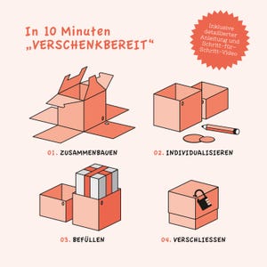 May include: A step-by-step guide on how to assemble, personalise, fill, and close a gift box. The illustration shows a pink box with a red ribbon, a pencil, and a lock.