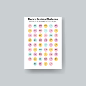Saving challenge