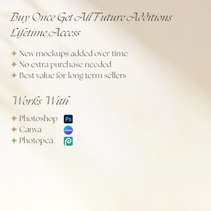 May include: A digital graphic with dark brown text on a light beige background. The text reads: Buy Once Get All Future Additions, Lifetime Access, New mockups added over time, No extra purchase needed, Best value for long term sellers, Works With, Photoshop, Canva, and Photopea, accompanied by their respective blue, purple, and teal icons.