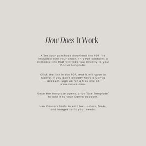 May include: A light beige informational graphic with dark text titled How Does It Work. It explains the process of downloading a PDF file, clicking a link to access a Canva template, signing up for a free account, and using editing tools.