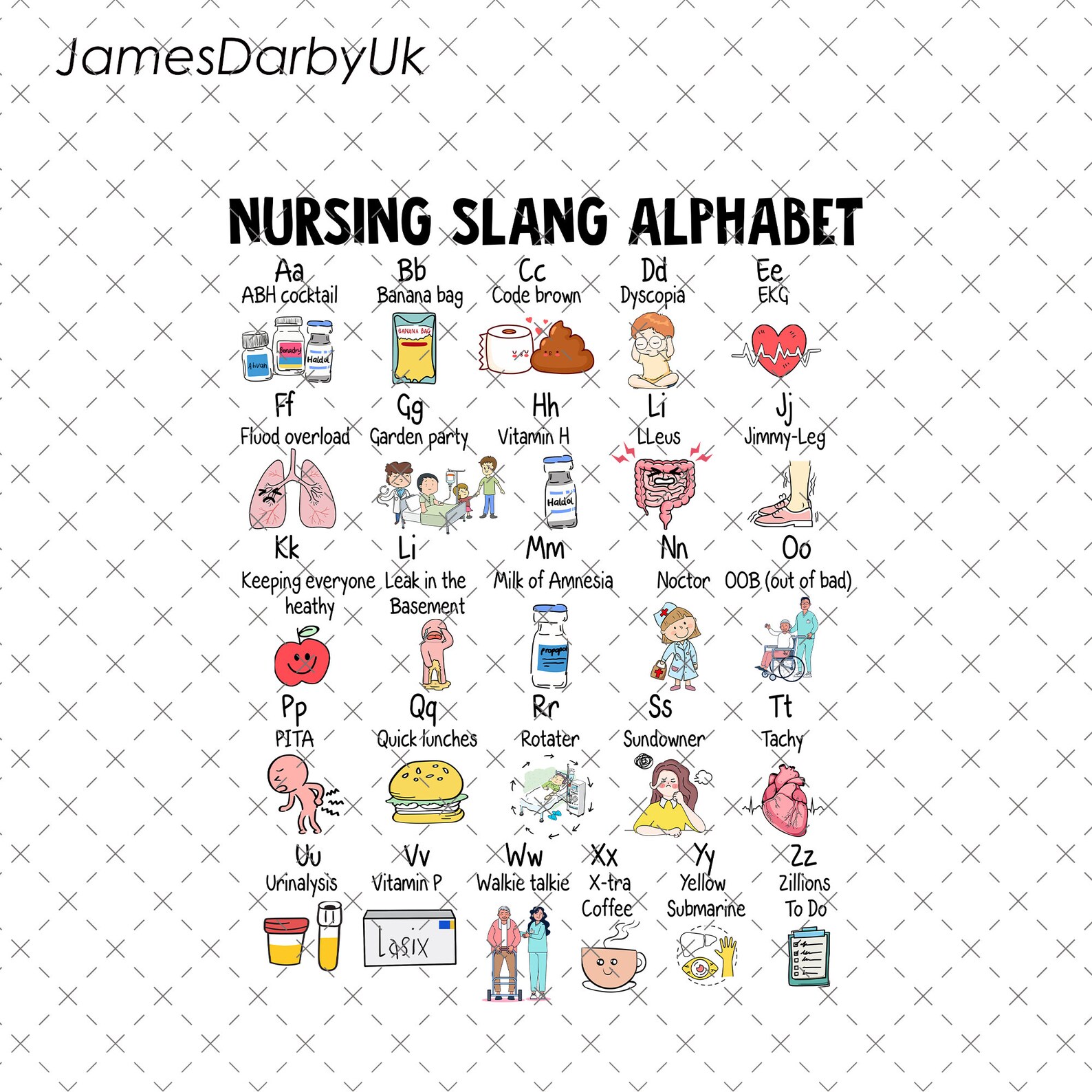 Nursing Slang Alphabet Png, Funny Nurse Alphabet Png, Nurse Abcs Png