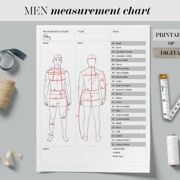 Measurements - Etsy