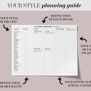 May include: A printable worksheet for planning a capsule wardrobe. The worksheet includes sections for defining your style, choosing a color palette, selecting sewing patterns, and noting fabric swatches.