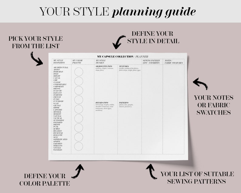 May include: A printable worksheet for planning a capsule wardrobe. The worksheet includes sections for defining your style, choosing a color palette, selecting sewing patterns, and noting fabric swatches.