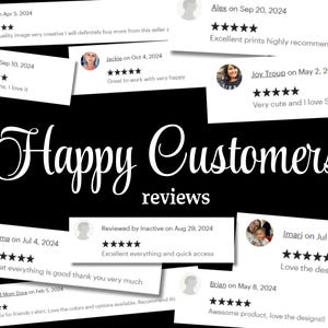 May include: Image showing customer reviews against a black backdrop. White text spells out "Happy Customers reviews." Multiple white rectangles showcase customer feedback with 5-star ratings. Reviews include comments like "good quality" and "nice designs."