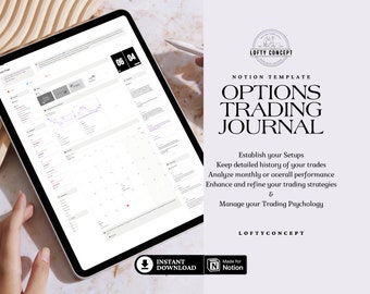 Journal Vorlage für Standard Optionen | Notion Vorlage | Leistungsanalytik| Handels-Routine-Aufzeichnung, Psychotabletten