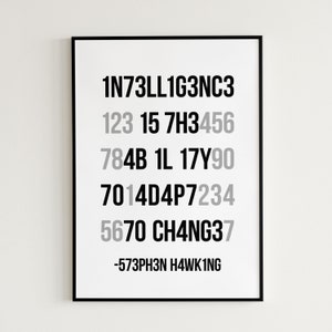 May include: Black and white typography poster with the text "1N73LL1G3NC3 123 15 7H3 456 784B 1L 17Y90 7014D4P7234 5670 CH4NG37 -573PH3N H4WK1NG"