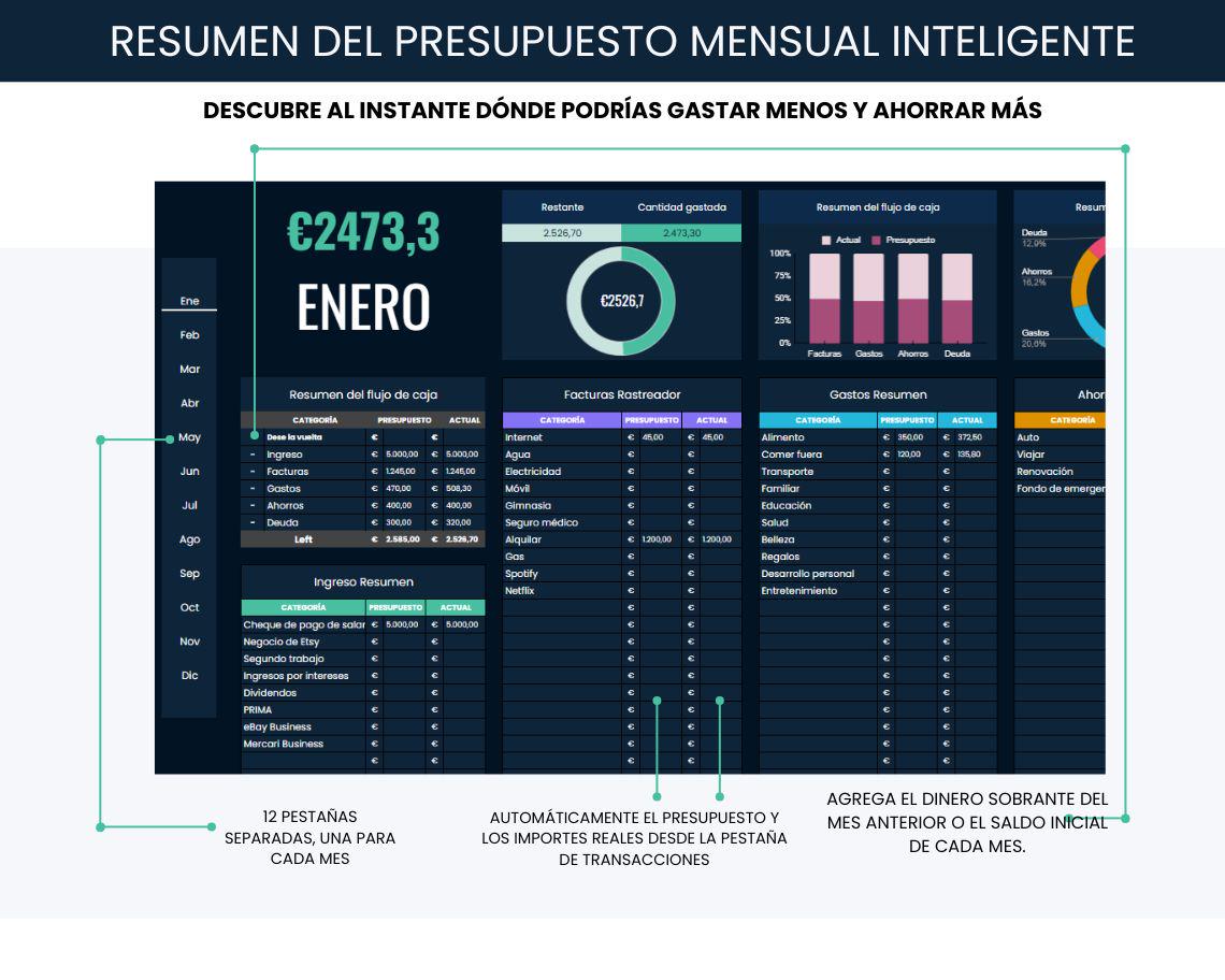 Spanish Ultimate Budget Planner / Planificador de Presupuesto Mensual y ...