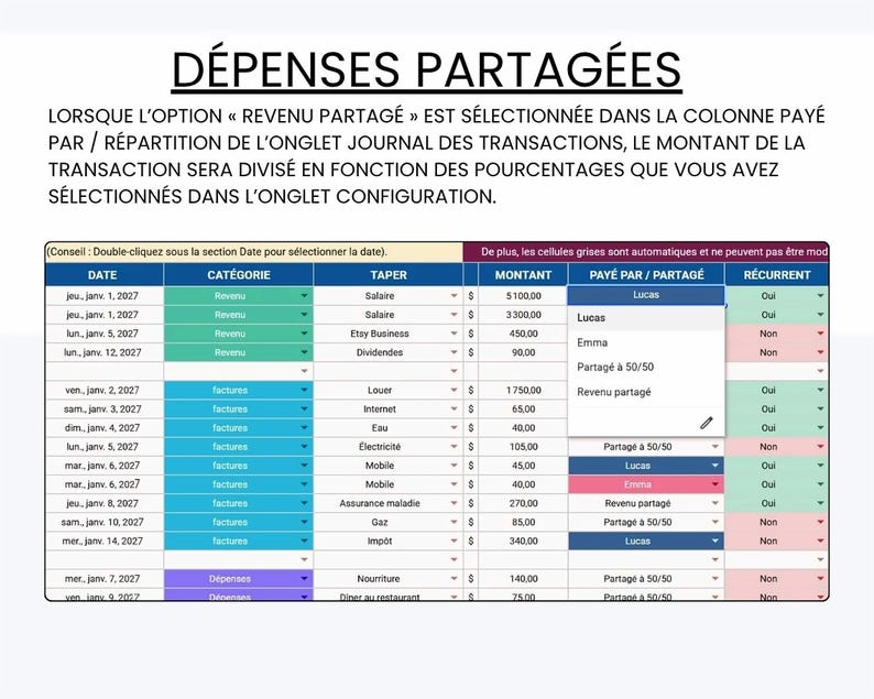 May include: A digital spreadsheet titled D&Eacute;PENSES PARTAG&Eacute;ES featuring columns for date, category, description, amount, payer, and recurring status. A dropdown menu displays options including Lucas, Emma, Partag&eacute; &agrave; 50/50, and Revenu partag&eacute;.