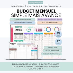 May include: A Google Sheets monthly budget tracker template featuring a dashboard with charts, a calendar, and subscription tracking. The interface displays financial data for January, including tables, pie charts, and bar graphs in pink, blue, and white.