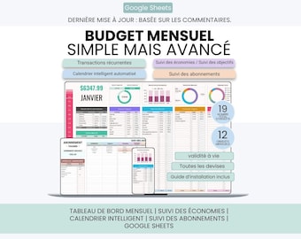 May include: A Google Sheets monthly budget tracker template featuring a dashboard with charts, a calendar, and subscription tracking. The interface displays financial data for January, including tables, pie charts, and bar graphs in pink, blue, and white.