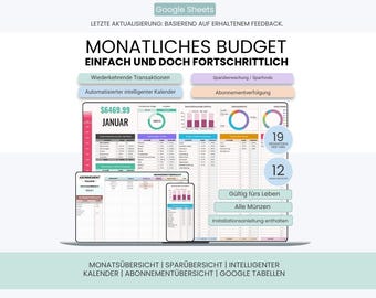 Duitse maandelijkse budgetplanner | Overzicht Budgetplanner voor Google Tabellen | Ausgaben-Tracker Tabelle | Digitalere budgettracker