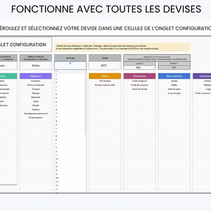 May include: A digital spreadsheet interface titled Onglet Configuration featuring columns for revenue, expenses, debts, savings, subscriptions, and investments. The layout includes dropdown menus for currency selection and fields for names like Lucas and Emma.