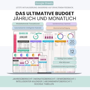 Op de afbeelding: Een digitaal Google Sheets budgetplanner-sjabloon voor jaarlijkse en maandelijkse financiële tracking. De interface toont grafieken, tabellen en kalenders voor besparingen, abonnementen en terugkerende transacties, met Duitse tekst in de lay-out.