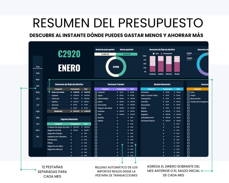 Spanish Ultimate Budget Planner | Planificador De Presupuesto Mensual Y ...