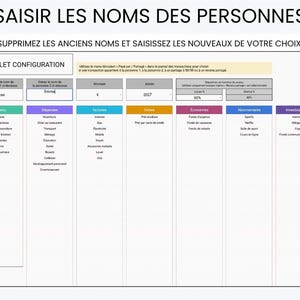 May include: A digital financial spreadsheet interface titled SAISIR LES NOMS DES PERSONNES. It features columns for income, expenses, bills, debts, savings, subscriptions, and investments with text labels in French and input fields for names.