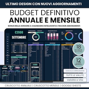 Può includere: Un pianificatore di budget digitale visualizzato su tablet, telefono e laptop. Lo schermo mostra dati finanziari con grafici e tabelle. Il testo include "Budget Definitivo Annuale e Mensile" e "Settembre" con un simbolo di valuta.