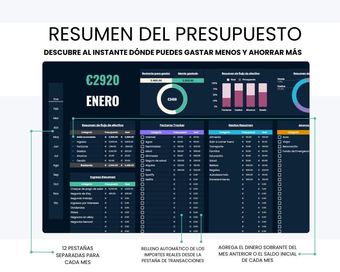 Spanish Monthly Budget Planner | Presupuesto Mensual En Google Sheets ...