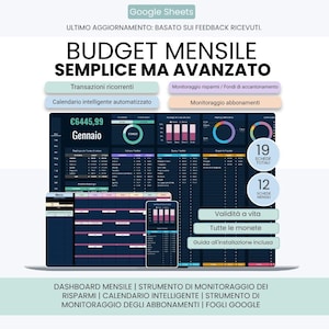Peut inclure: Un tableau de bord de budget mensuel Google Sheets numérique présentant une interface sombre avec des graphiques colorés, des tableaux financiers et une vue calendrier. La mise en page inclut des sections pour les transactions récurrentes, l'épargne et le suivi des abonnements avec du texte en italien.