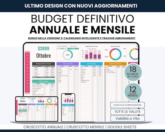 Budget Planner 2025 – Libro Di Bilancio Mensile Con Monitoraggio Spese, Bollette E Risparmi – Organizzatore Finanziario Non Datato 12 Mesi