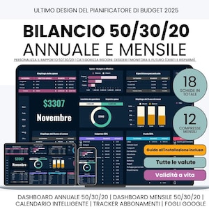 Può includere: Dashboard finanziario digitale con tema scuro, che mostra informazioni sul budget per il 2025. L'interfaccia mostra dati finanziari mensili e annuali, con il testo "BILANCIO 50/30/20 ANNUALE E MENSILE". Include tablet, telefono e schermo del computer.